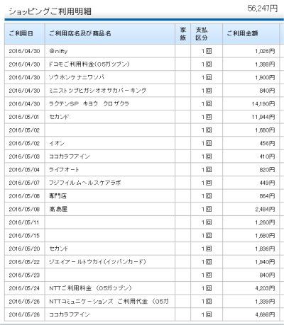 セゾン利用明細７月支払い分