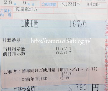 2016年 9月 電気代