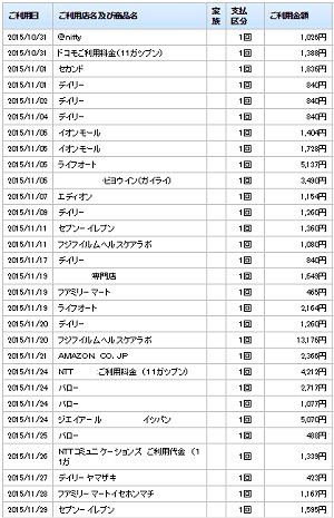 1月お支払分