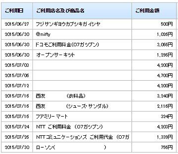 のほほん　セゾン９月支払い２