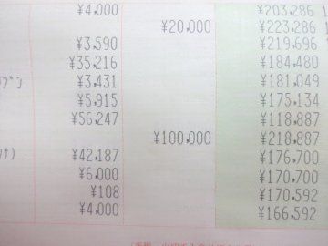 のほほん 通帳画像参考にしつつ7月の私の家計簿 1