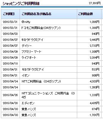 のほほん 6月分