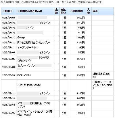 のほほん セゾンカード 9月請求2