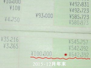 のほほん 2015 12 年末2