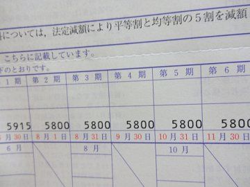 収入少なすぎ パート+青色申告 2016 国保法定減額 5割決定