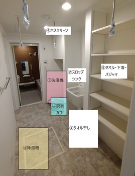 洗濯動線