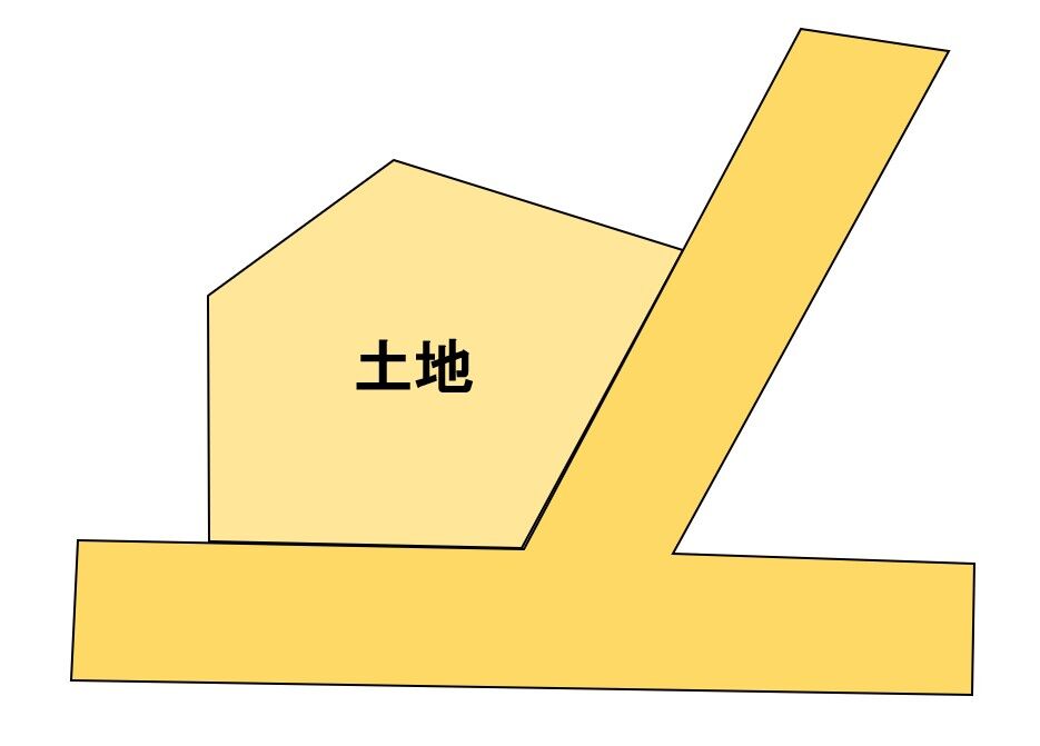 第43話 土地購入の 覚悟 その 9月21日 月 22日 火 土地探し 2 バイオハザード好き夫婦がセルコホームで洋館を建てる