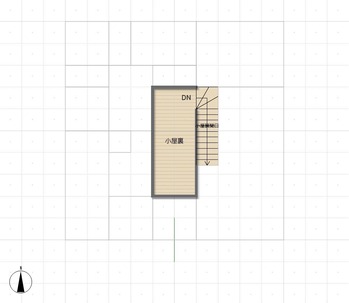 ①attic