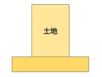土地イラスト
