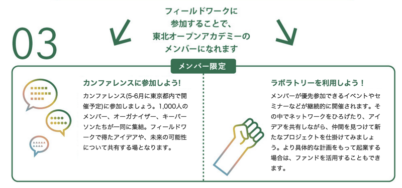 スクリーンショット 2015-02-06 16.02.44.png スクリーンショット 2015 02 06 16 02 44