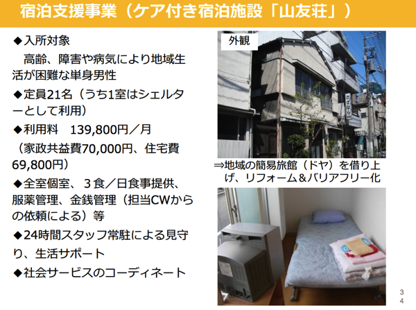 スクリーンショット 2015-01-12 22.22.00.png スクリーンショット 2015 01 12 22 22 00
