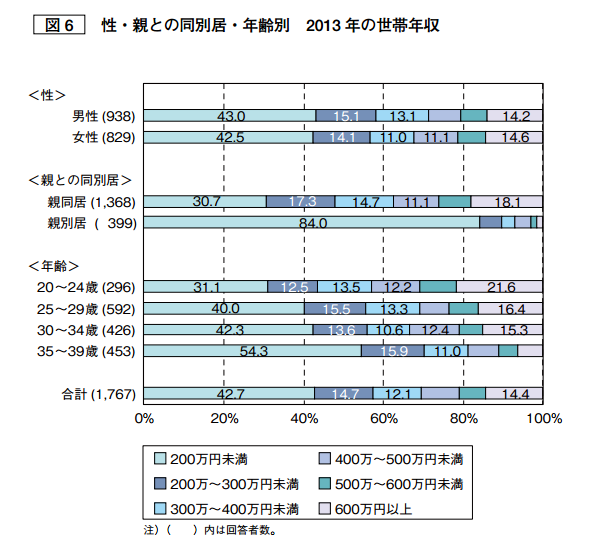 スクリーンショット 2015-01-08 13.13.21.png スクリーンショット 2015 01 08 13 13 21