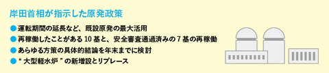 440_genpatsu_zu