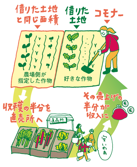 353_14-15illust