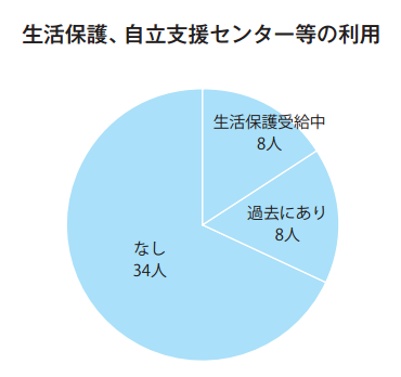 スクリーンショット 2012 12 21 15 10 23