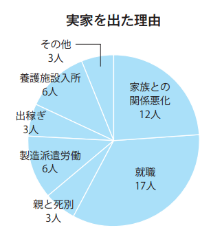 スクリーンショット 2012-12-21 15.03.31.png スクリーンショット 2012 12 21 15 03 31