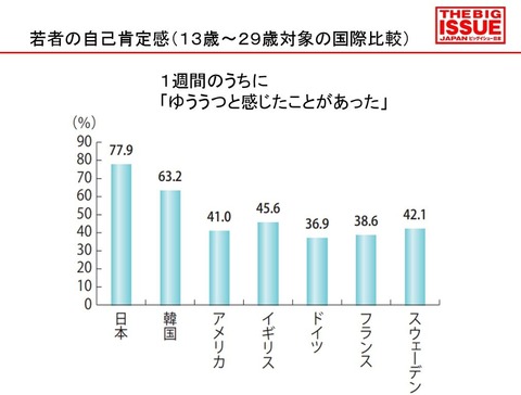 パワポ1