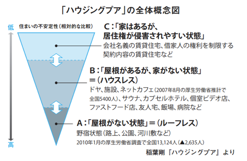 スクリーンショット 2012 12 21 14 45 12