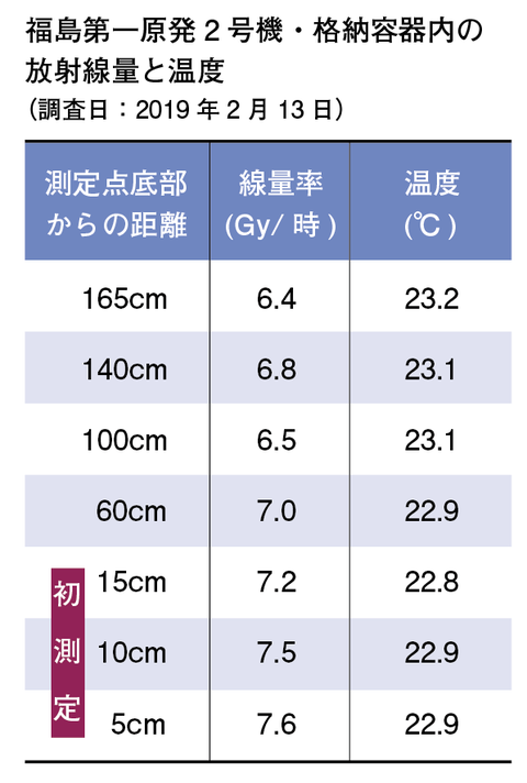 356genpatsu