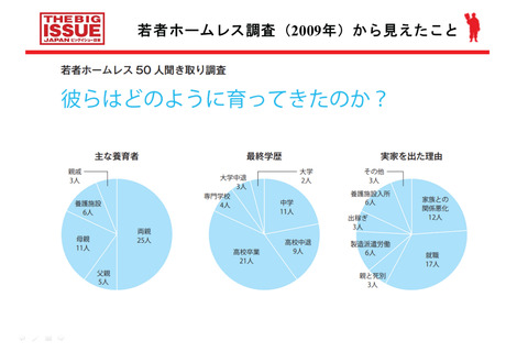 20190512eventreport-17