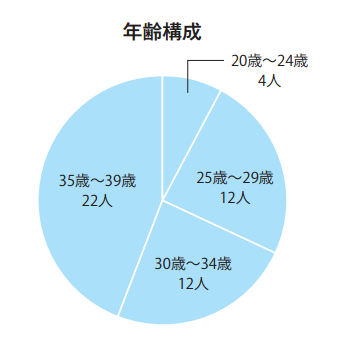 スクリーンショット 2012-12-21 14.49.56.png スクリーンショット 2012 12 21 14 49 56