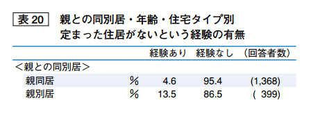 スクリーンショット 2015-01-23 15.05.09.png スクリーンショット 2015 01 23 15 05 09