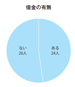 スクリーンショット 2012 12 21 14 50 22