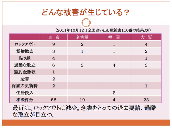 スクリーンショット 2014-06-07 16.16.46.png スクリーンショット 2014 06 07 16 16 46