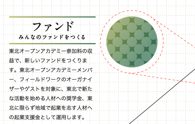 スクリーンショット 2015-02-06 16.01.31.png スクリーンショット 2015 02 06 16 01 31