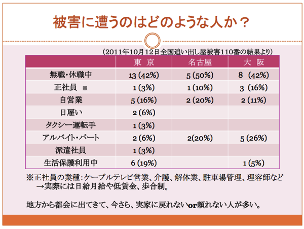 スクリーンショット 2014-06-07 16.20.34.png スクリーンショット 2014 06 07 16 20 34