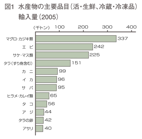 スクリーンショット 2013-04-07 15.20.53.png スクリーンショット 2013 04 07 15 20 53