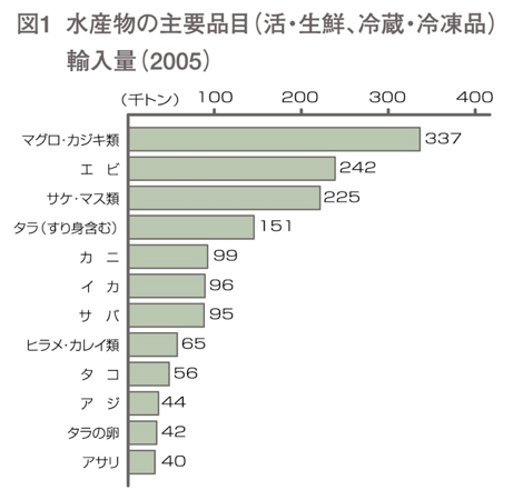 スクリーンショット 2013 04 07 15 20 53