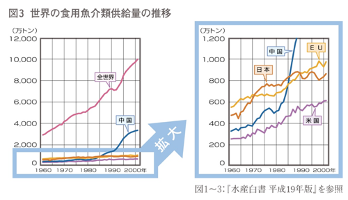 スクリーンショット 2013 04 07 15 21 12