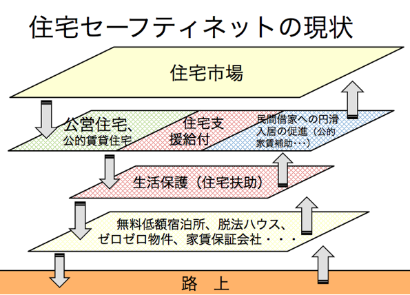 スクリーンショット 2014 07 24 11 59 20