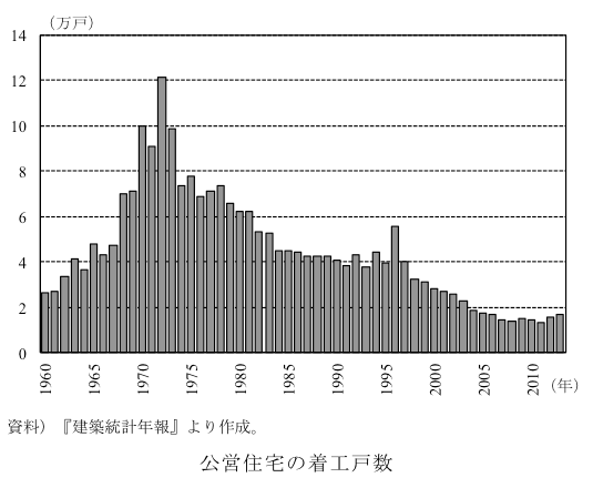 スクリーンショット 2014-06-07 17.05.40.png スクリーンショット 2014 06 07 17 05 40
