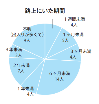 スクリーンショット 2012 12 21 14 50 10