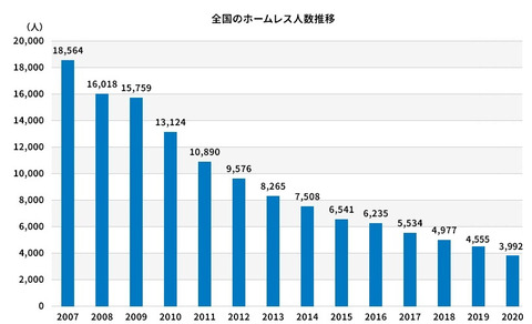 hlgraph