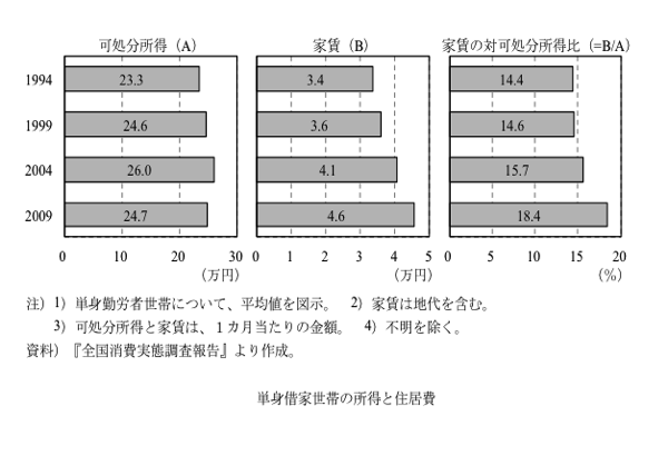 スクリーンショット 2014-06-07 17.01.29.png スクリーンショット 2014 06 07 17 01 29
