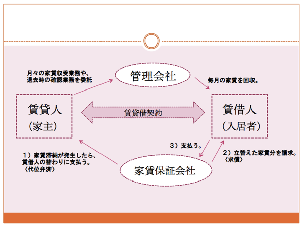 スクリーンショット 2014-06-07 16.15.40.png スクリーンショット 2014 06 07 16 15 40