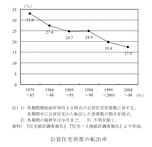 スクリーンショット 2014-06-07 17.05.59.png スクリーンショット 2014 06 07 17 05 59