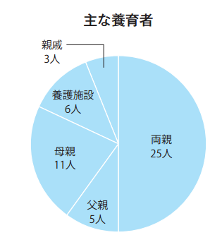 スクリーンショット 2012-12-21 14.59.47.png スクリーンショット 2012 12 21 14 59 47