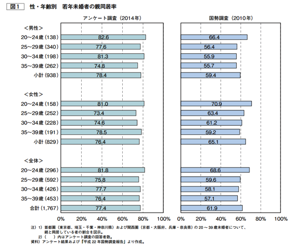 スクリーンショット 2015-01-08 13.02.37.png スクリーンショット 2015 01 08 13 02 37