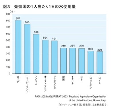 スクリーンショット 2013 03 13 10 32 34