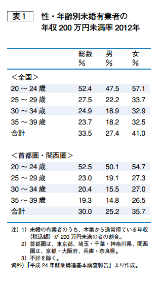 スクリーンショット 2015-01-08 13.00.08.png スクリーンショット 2015 01 08 13 00 08