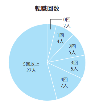 スクリーンショット 2012-12-21 15.08.05.png スクリーンショット 2012 12 21 15 08 05