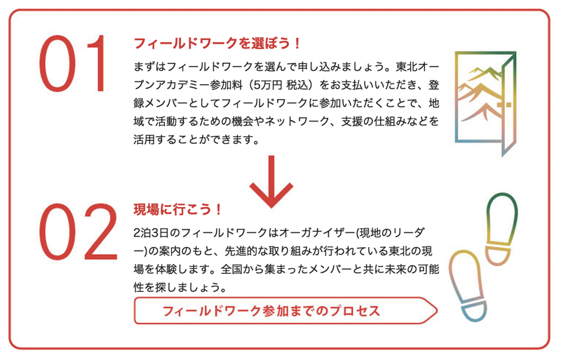 スクリーンショット 2015-02-06 15.57.10.png スクリーンショット 2015 02 06 15 57 10