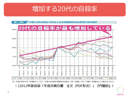 スクリーンショット 2013-10-24 7.27.10.png スクリーンショット 2013 10 24 7 27 10