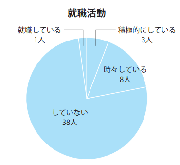 スクリーンショット 2012 12 21 15 10 27