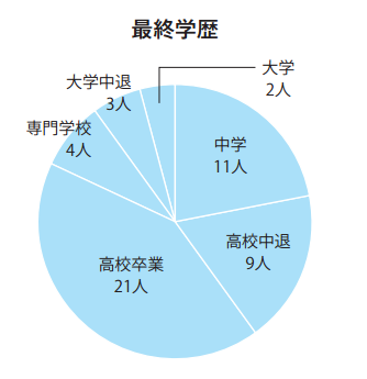 スクリーンショット 2012-12-21 15.02.36.png スクリーンショット 2012 12 21 15 02 36