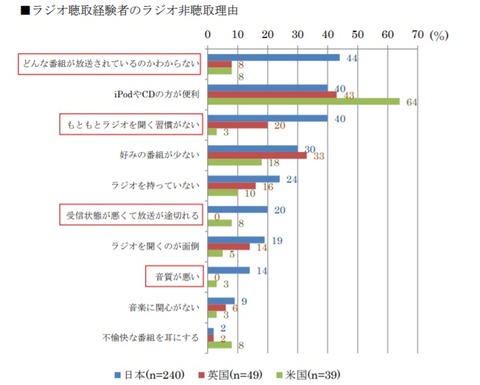 survey3